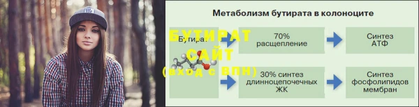 spice Володарск